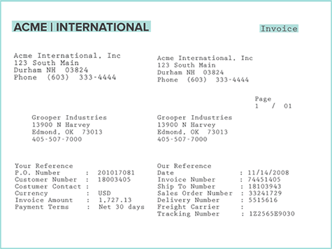 document classification types